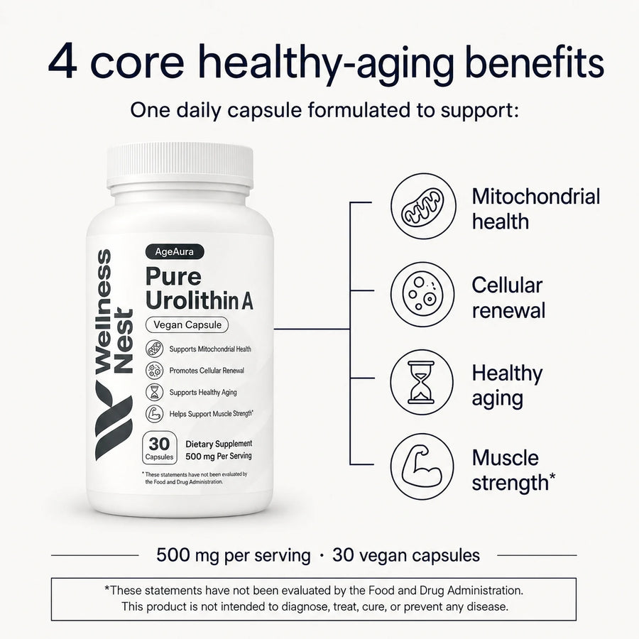 4 core healthy-aging benefits — one daily capsule