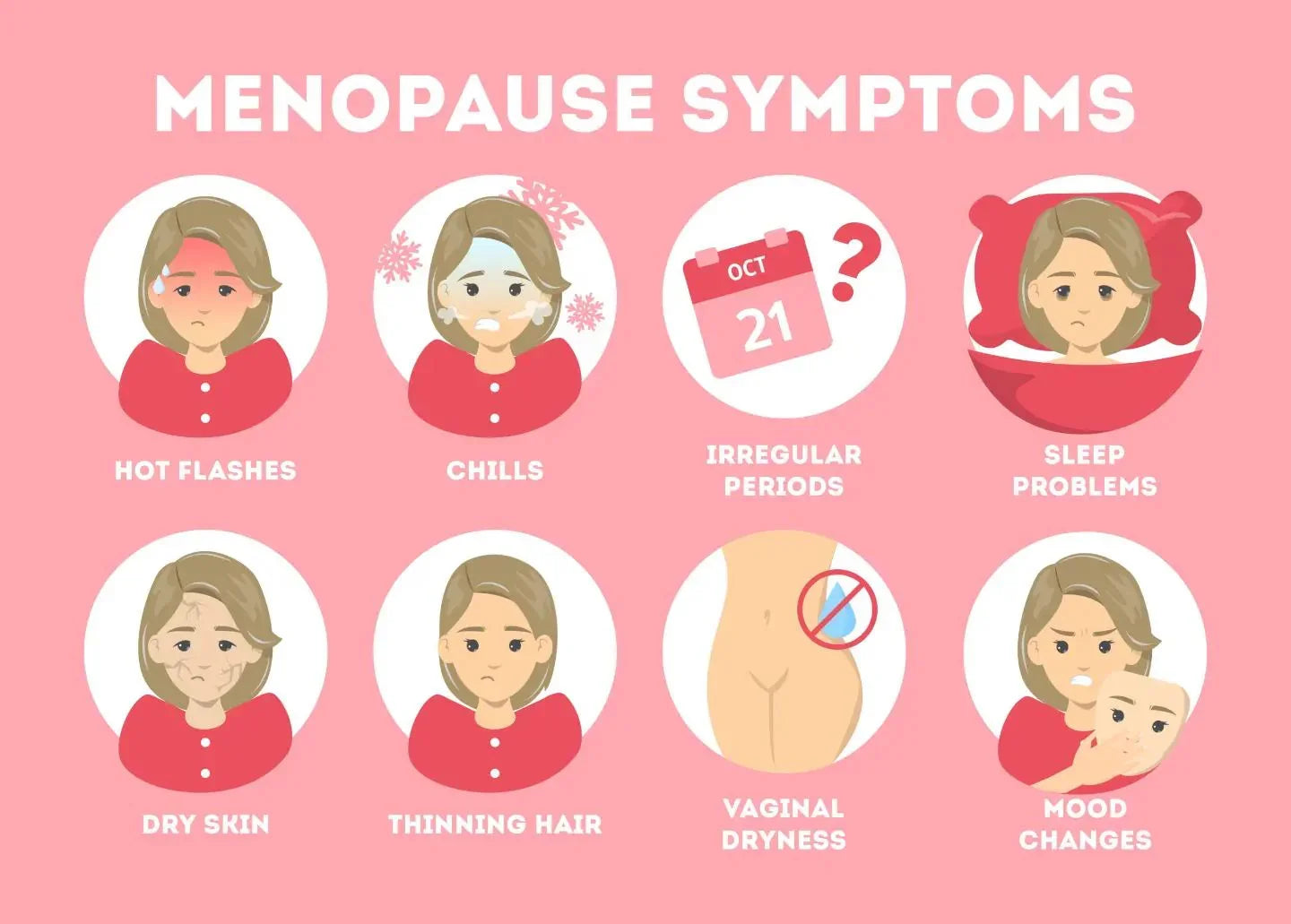 The 5 Worst Menopause Symptoms Nobody Ever Told You About (And How MenoMate Can Help)
